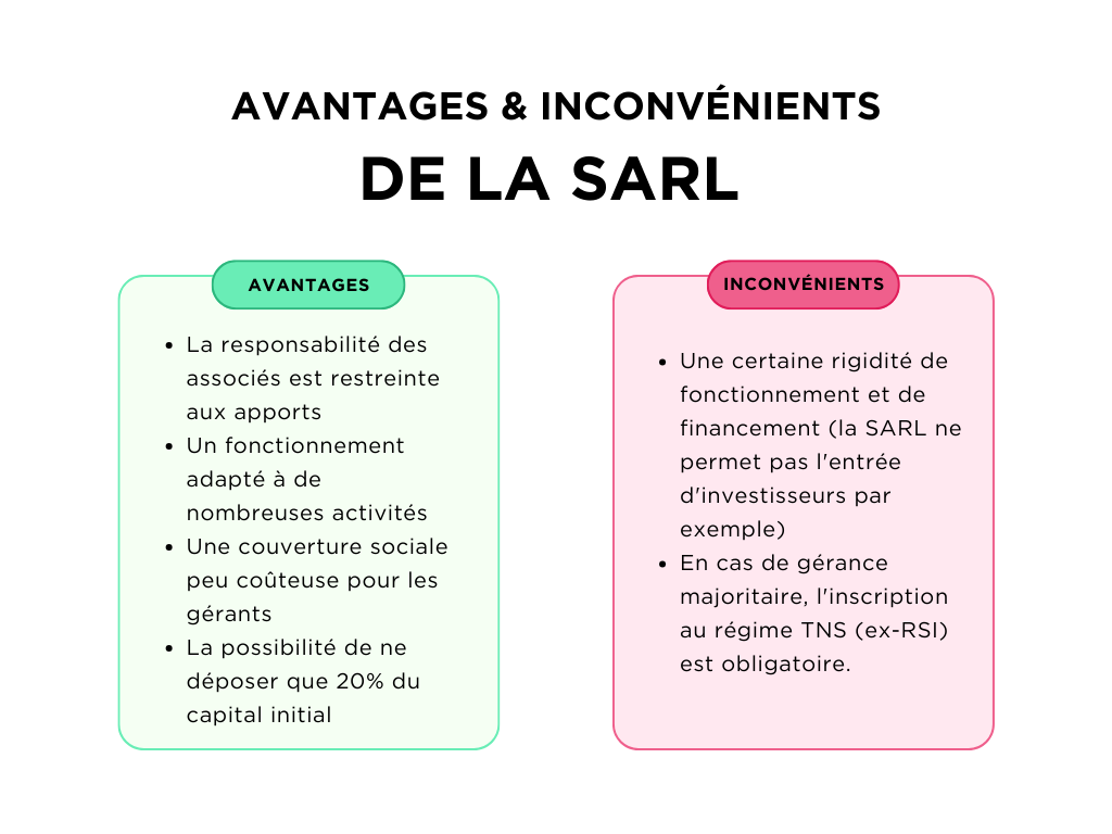 avantages et inconvenients d’une SARL